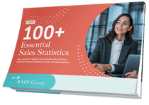 100+ Essential Sales Statistics