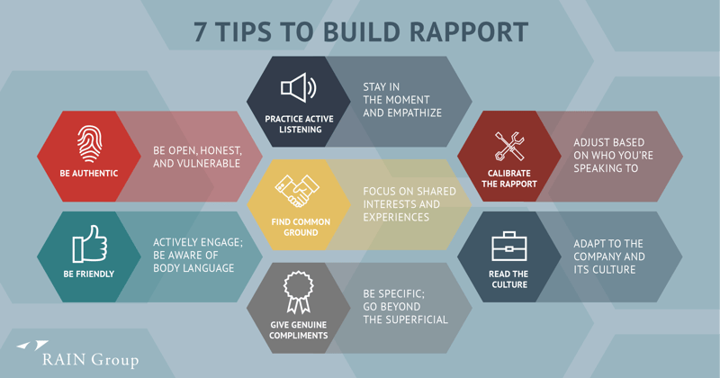 7_tips_to_build_rapport_in_sales