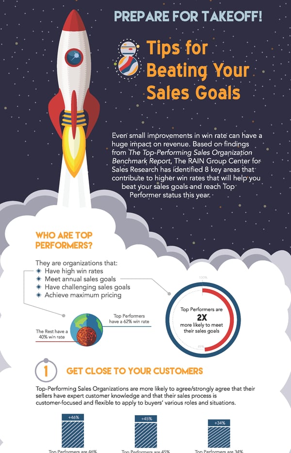 8 Tips for Beating Your Sales Goals Infographic