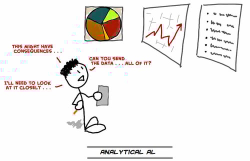 Buyer_Persona_Analytical_Al