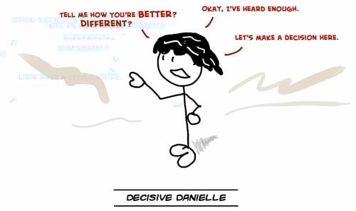 Buyer_Persona_Decisive_Danielle