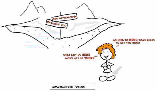 Buyer_Persona_Innovator_Irene