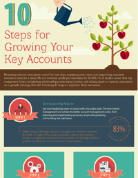 10 Steps for Growing Your Key Accounts