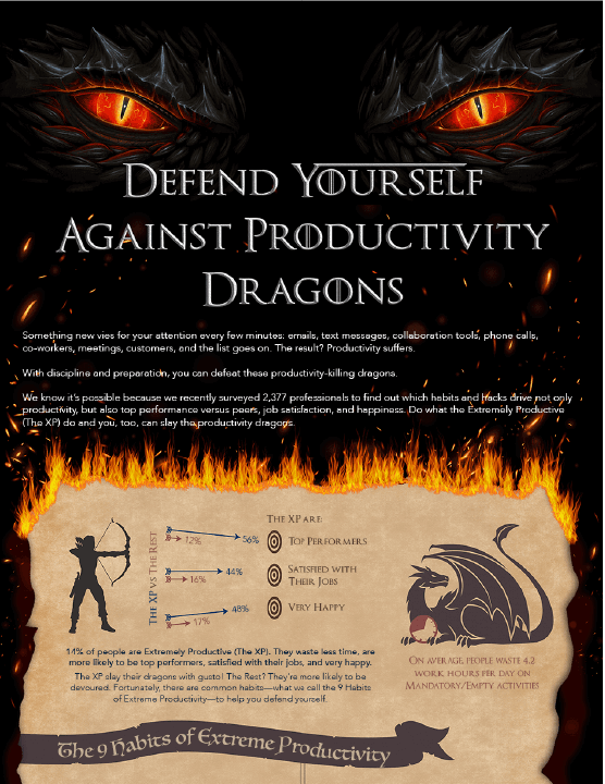 Defend Yourself Against Productivity Dragons Infographic