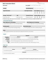 Sales Conversation Planner