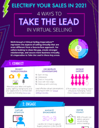 Take the Lead in Virtual Selling