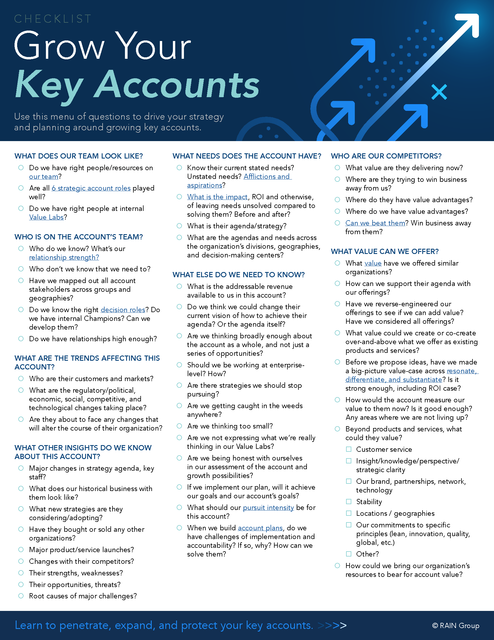Key Account Planning Checklist