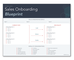 Sales Onboarding Blueprint