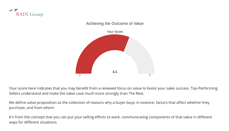 Graph: Achieving the Outcome of Value
