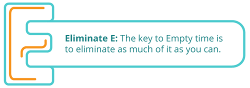 Eliminate E: The key to Empty time is to eliminate as much of it as you can.