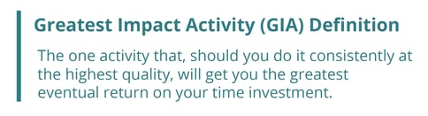 Greatest Impact Activity