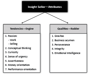 insightsellerattributes.png