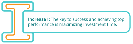 Increase I: The key to success and achieving top performance is maximizing investment time. 