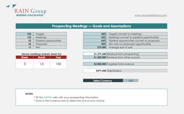 Prospecting Meeting Calculator Example 2