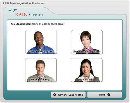 sales negotiation