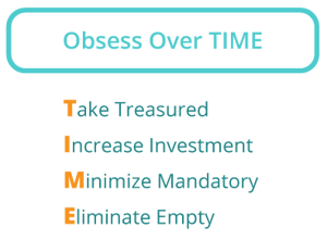 Obsess over TIME: Take Treasured, Increase Investment, Minimize Mandatory, Eliminate Empty