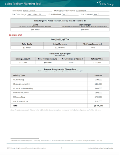 Sales Territory Planning Tool