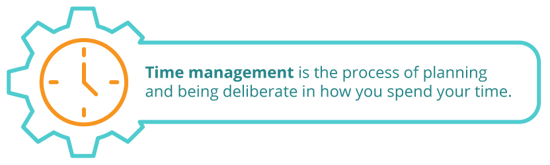 Time management is the process of planning and being deliberate in how you spend your time.