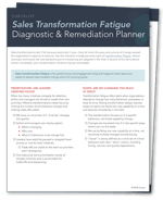 transformation_fatigue_checklist