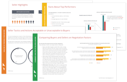 negotiation_research_sample