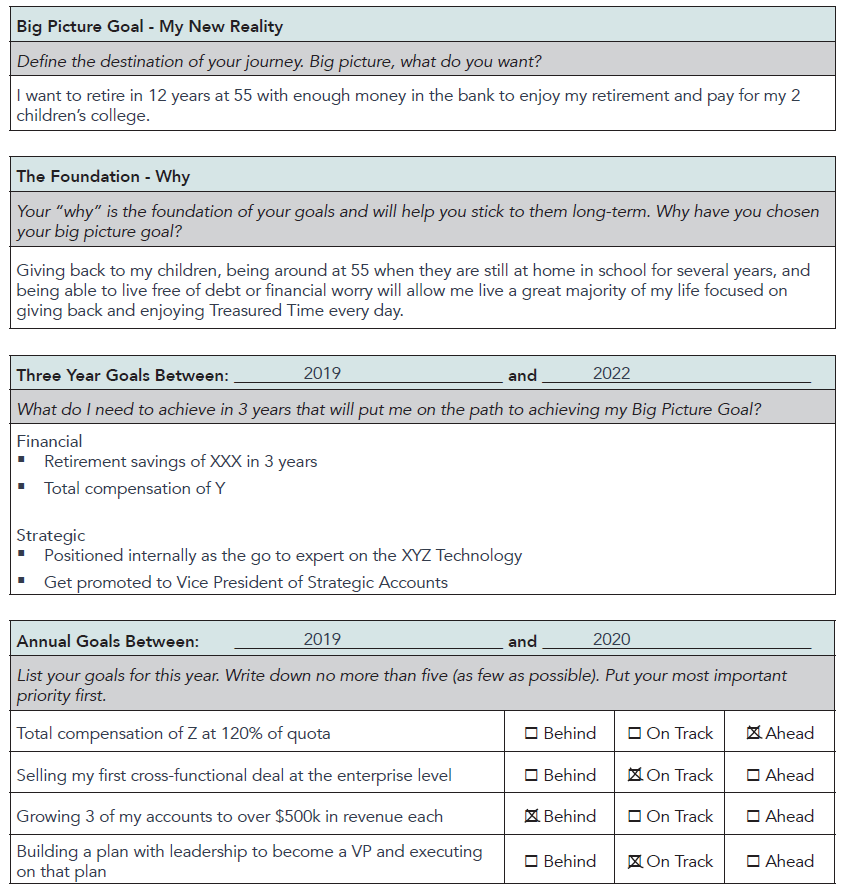 Goal Setting Worksheet Example