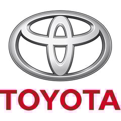 Business Services Sales | B2B Sales Training