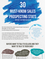 30 Must-Know Prospecting Stats