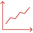 Maximize Sales in Your Existing Accounts