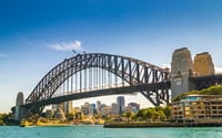 Sales training Sydney