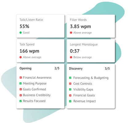 conversation_ai_metrics