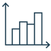Comprehensive Performance Dashboards