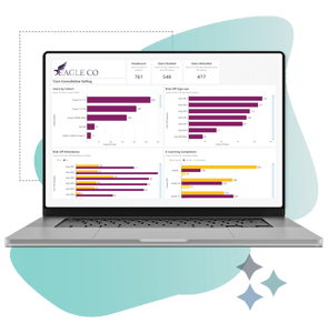 Contact us for enablement analytics you can act on.