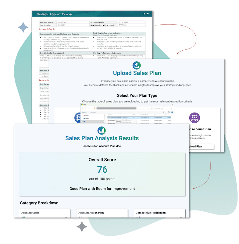 Overlapping images depicting a process to upload a sales planner for AI evaluation.