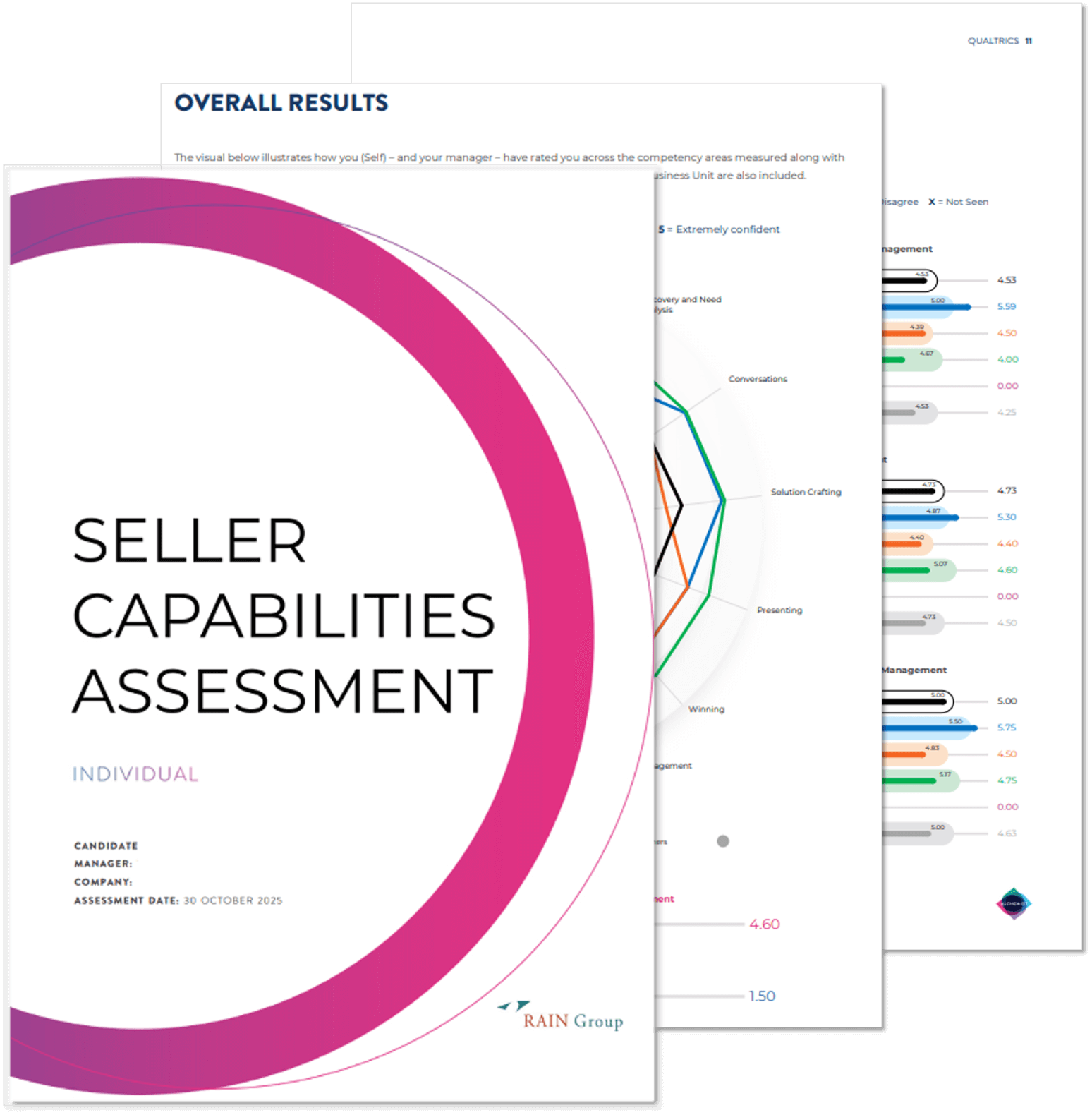 Seller Capabilities Assessment