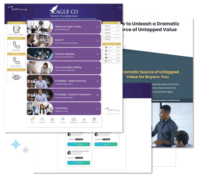 Overlapping images of contents of the Catalyst enablement platform.
