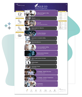 A sales training learning journey on the Catalyst enablement platform.