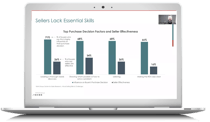 5 Ways Top-Performing Sellers Outperform The Rest