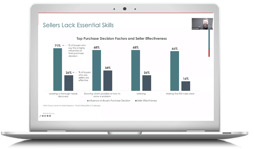 5 Ways Top-Performing Sellers Outperform The Rest