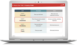 Webinar: 9 Habits of Extreme Sales Productivity