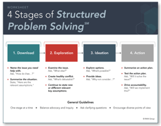 4 Stages of Structured Problem Solving