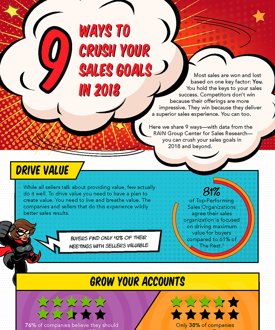 Click here to view the infographic.