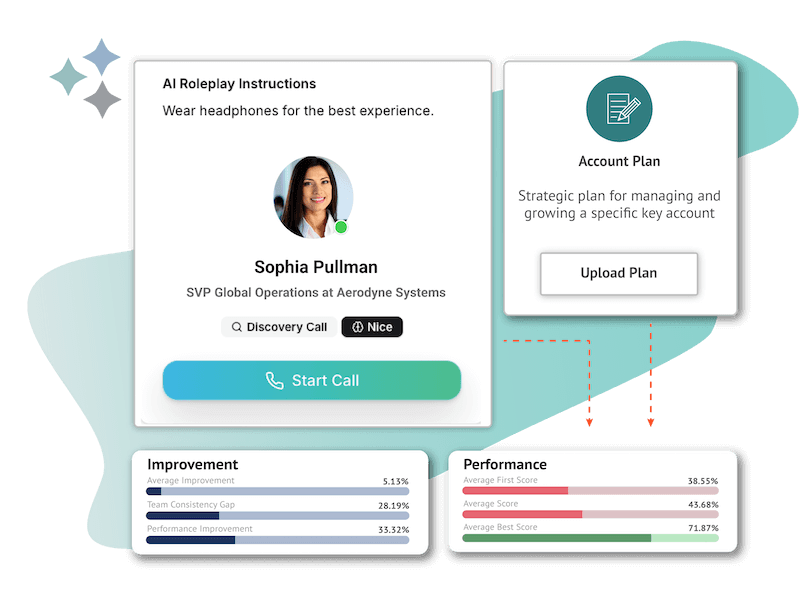 measure_ai_impact