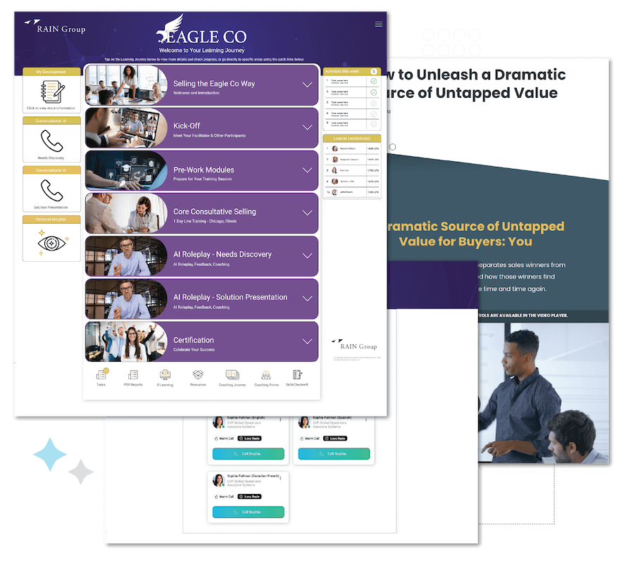 Overlapping images of contents of the Catalyst enablement platform.