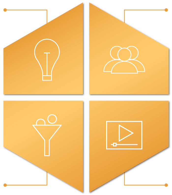 Training Program Structure